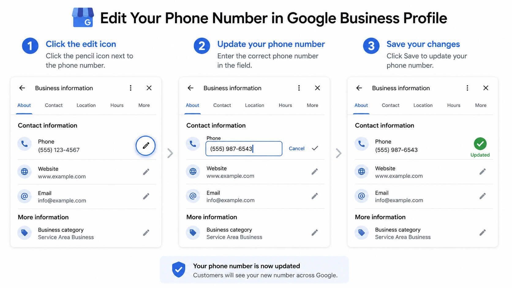 Fix Google Business Profile Wrong Address 4
