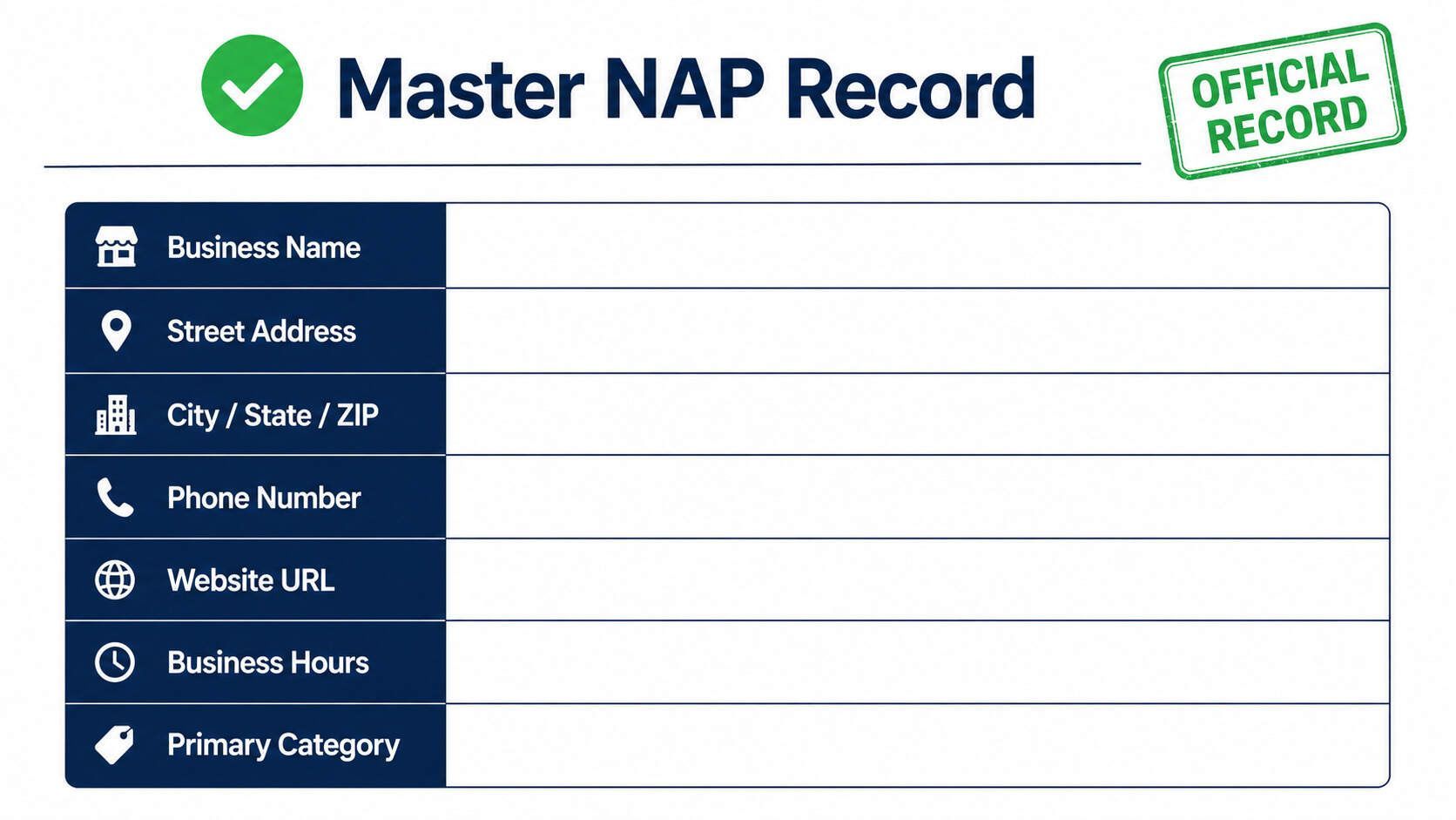 Master Nap Record Template Local SEO 3